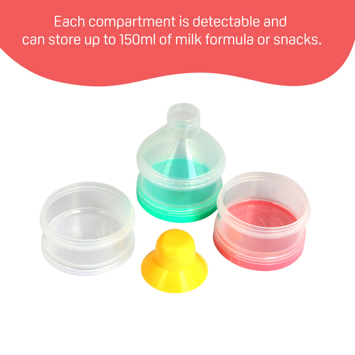 Powder Milk Container