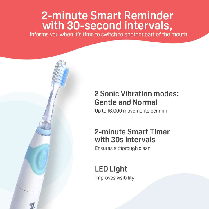 Electric Finishing Toothbrush with Two Spare Brush