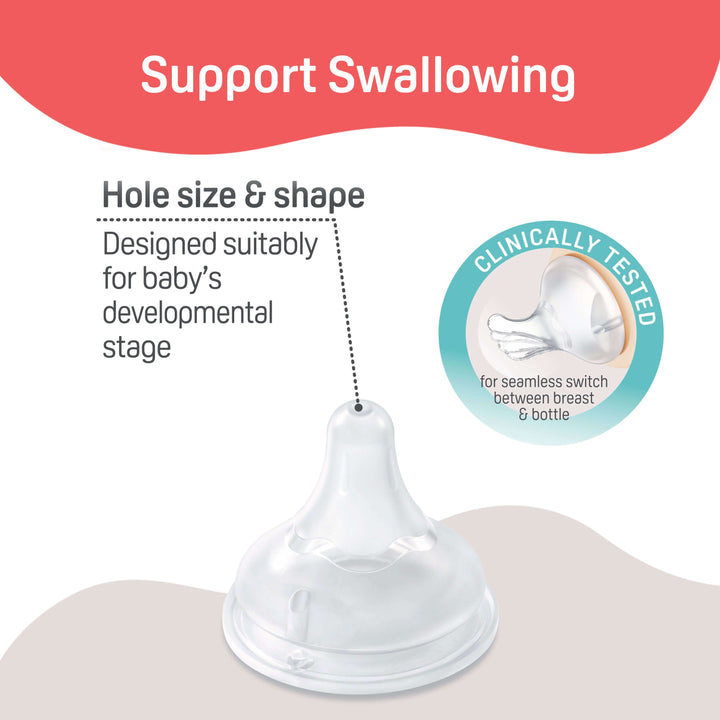 Softlatch Peristaltic plus Nipple Case S