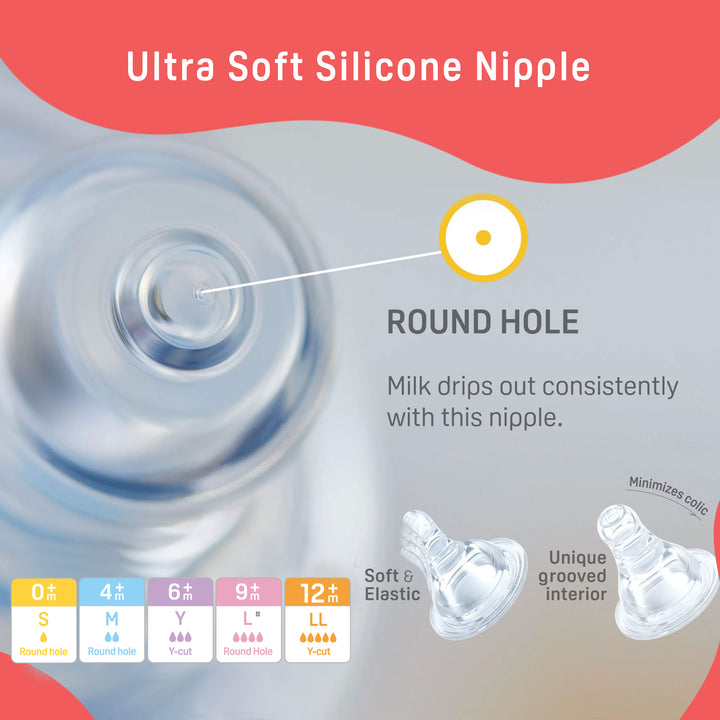 Pigeon Peristaltic Nursing Bottle Kpp 200ml Nipple M