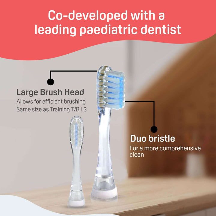 Electric Finishing Toothbrush with Two Spare Brush
