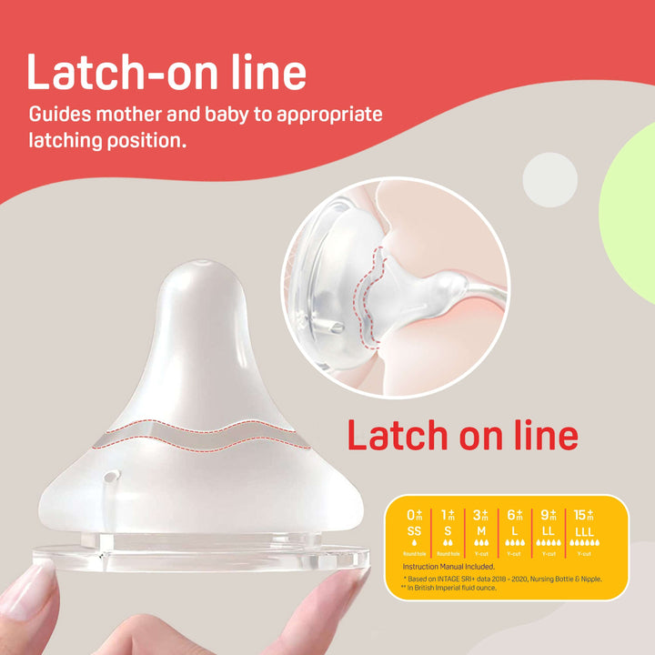 Softlatch Peristaltic plus Nipple Case S