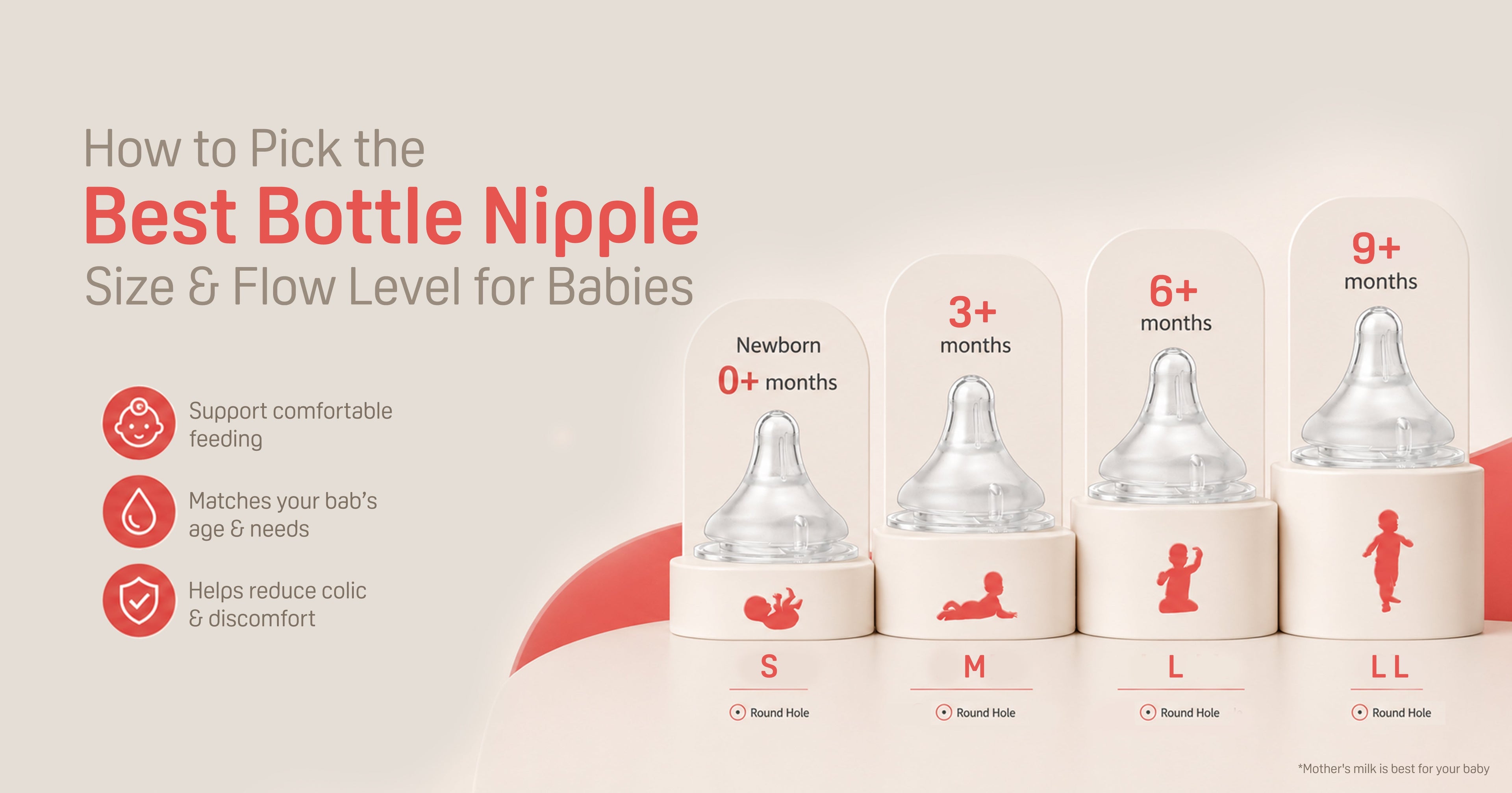 How to Pick the Best Bottle Nipple Size and Flow Level for Babies